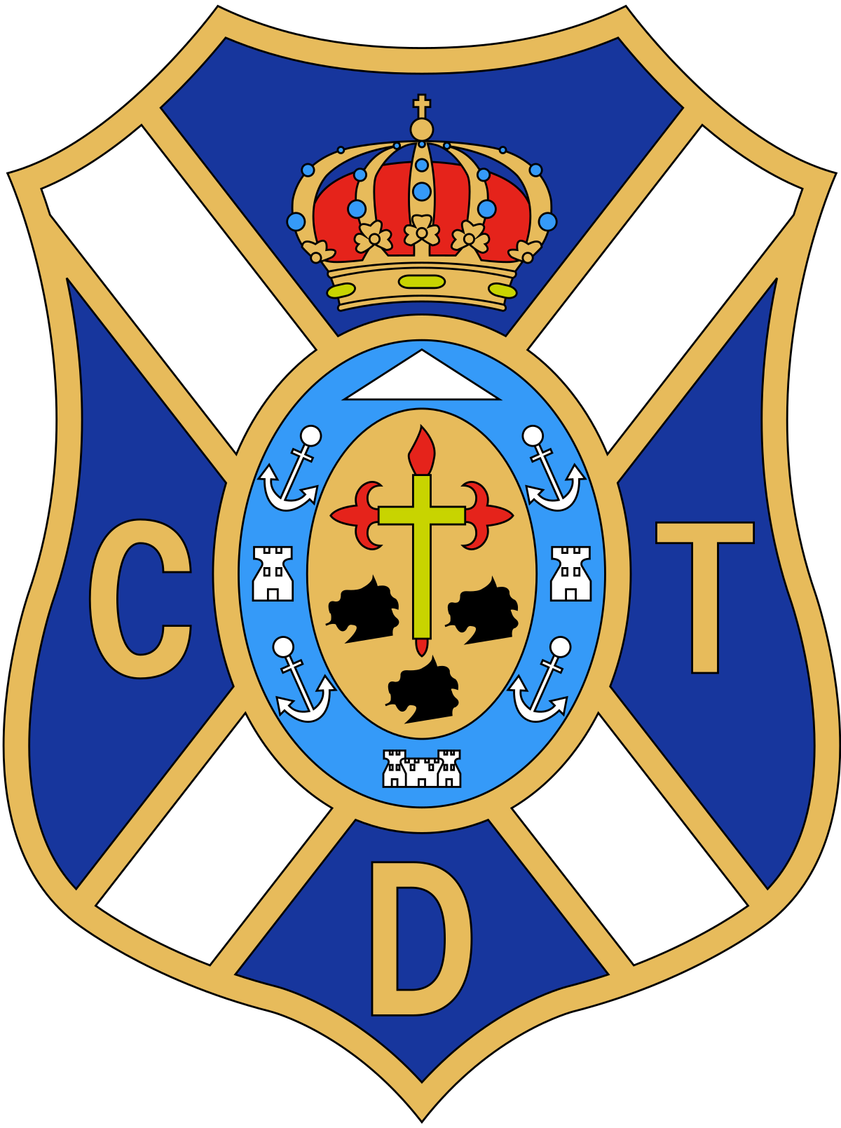 Fundación Canaria del CD Tenerife logo