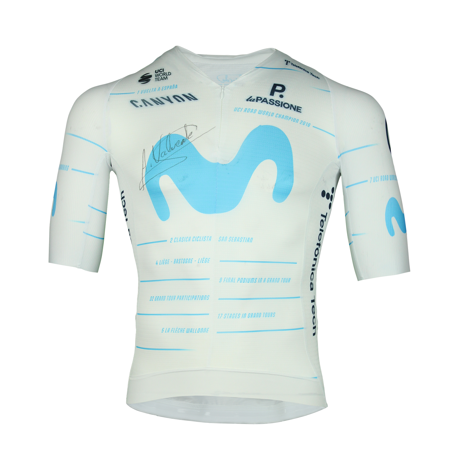 Alejandro Valverde Movistar MatchWornShirt