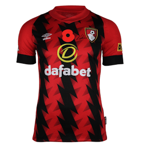 Joe Rothwell | Bournemouth