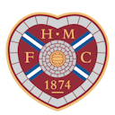 Heart of Midlothian - Celtic logo