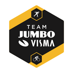Team Jumbo-Visma - ISU World Speed Skating Championships logo