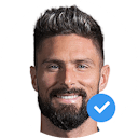 Olivier Giroud Collection logo